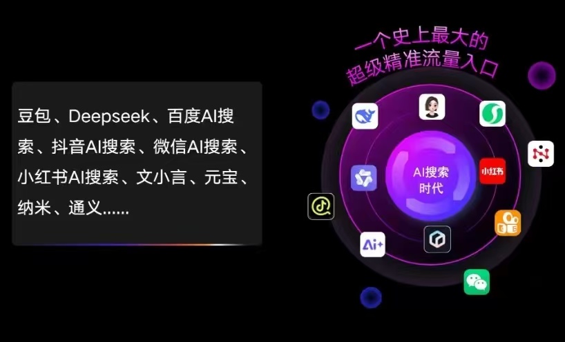 兴山区AI智能推广新玩法，抢占搜索时代免费精准客源
