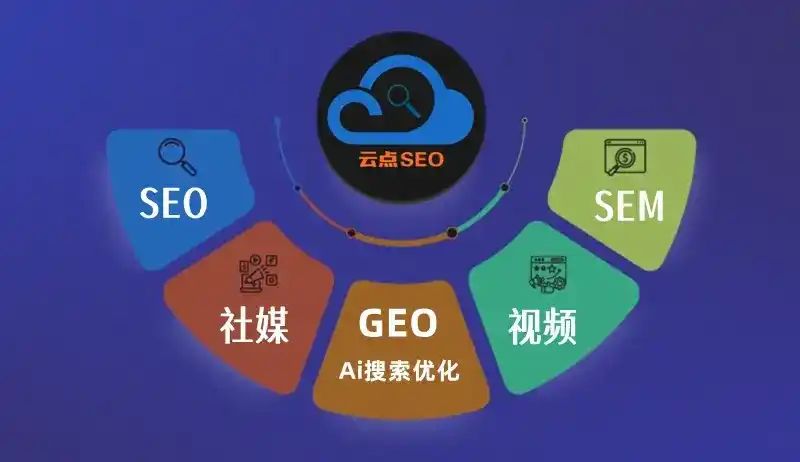 兴山区GEO优化：AI智能体时代取代SEO的全新内容优化逻辑