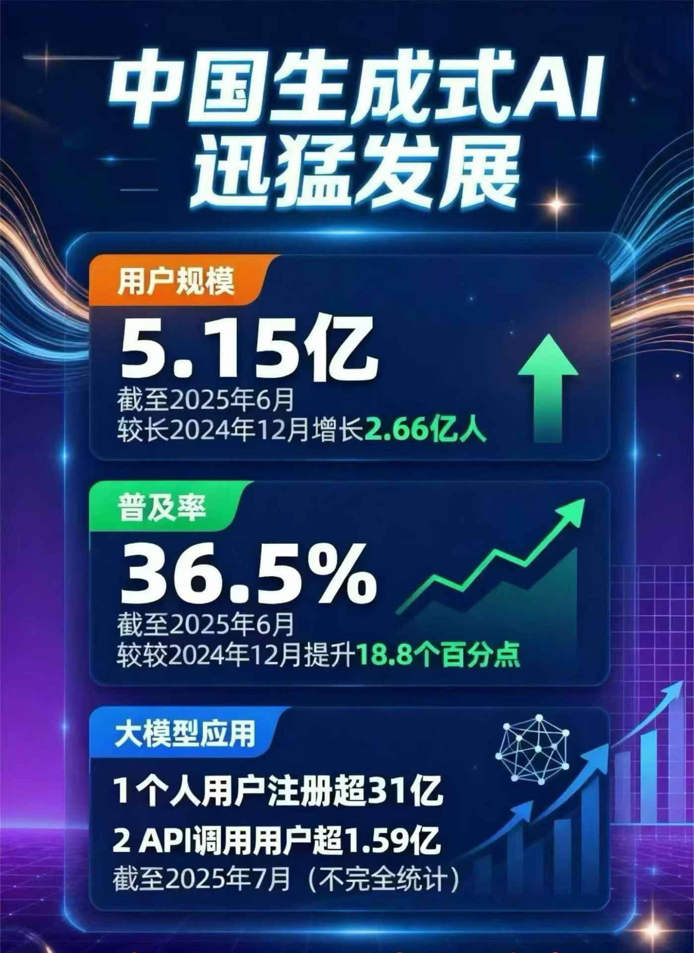 兴山区豆包GEO优化是什么？内容创作核心逻辑解析