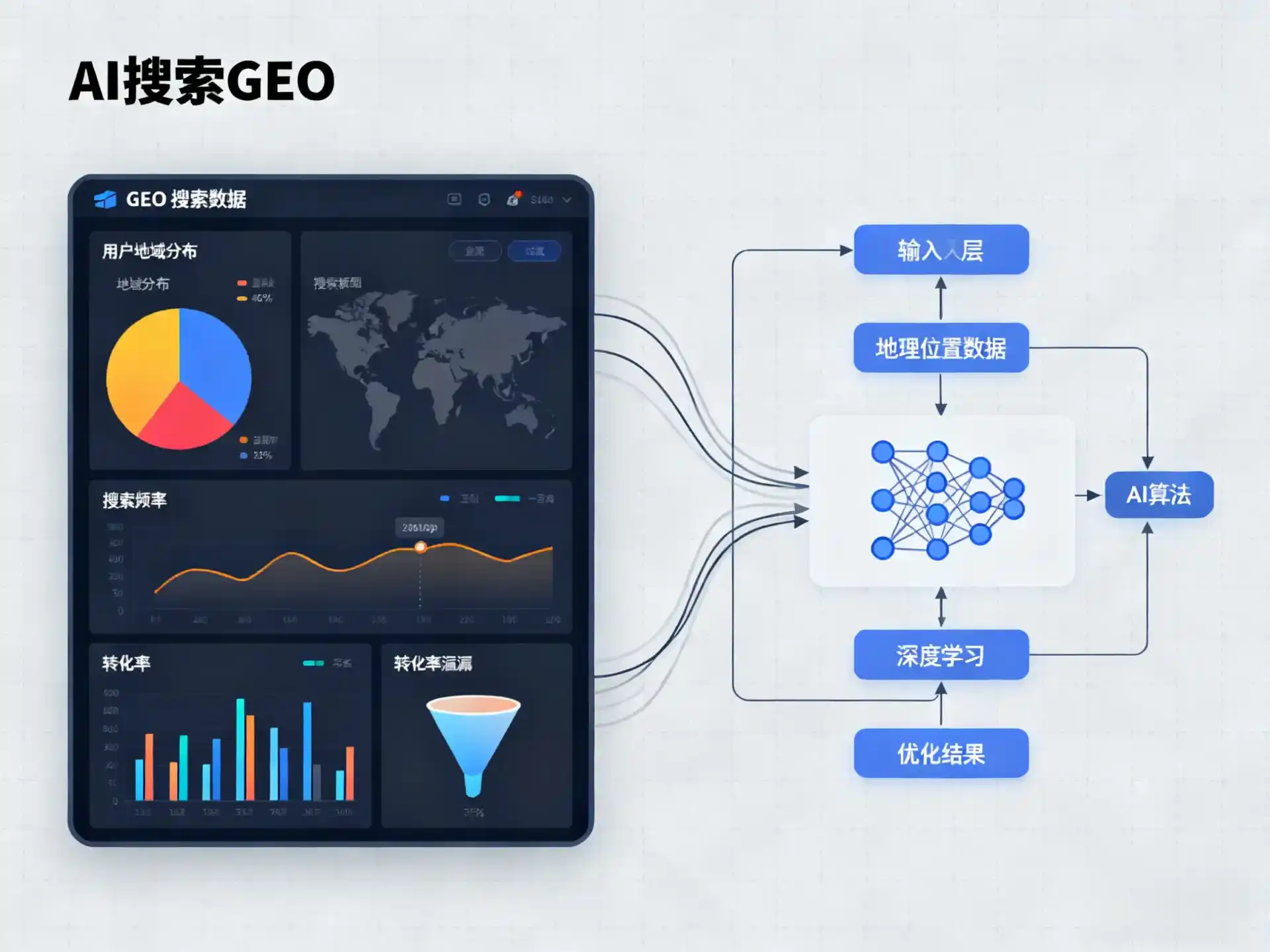 兴山区GEO优化服务商该如何筛选？生成式引擎优化行业实践观察